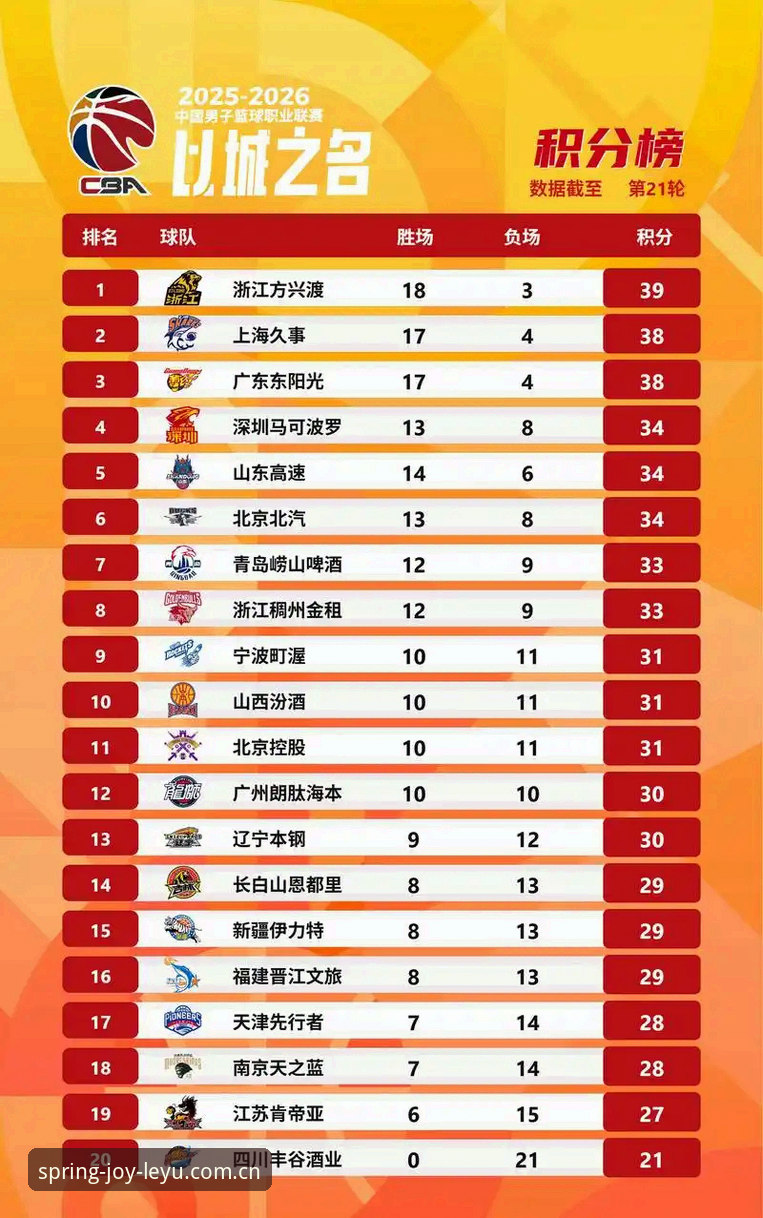 APP乐鱼中国篮球比分 搞懂APP乐鱼中国篮球比分实时推送,看这一篇就够了