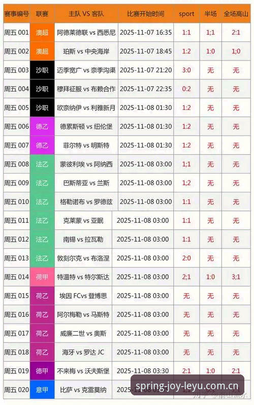 乐鱼春季版足球赔率深度分析：为什么老玩家反而在降低下注频率？