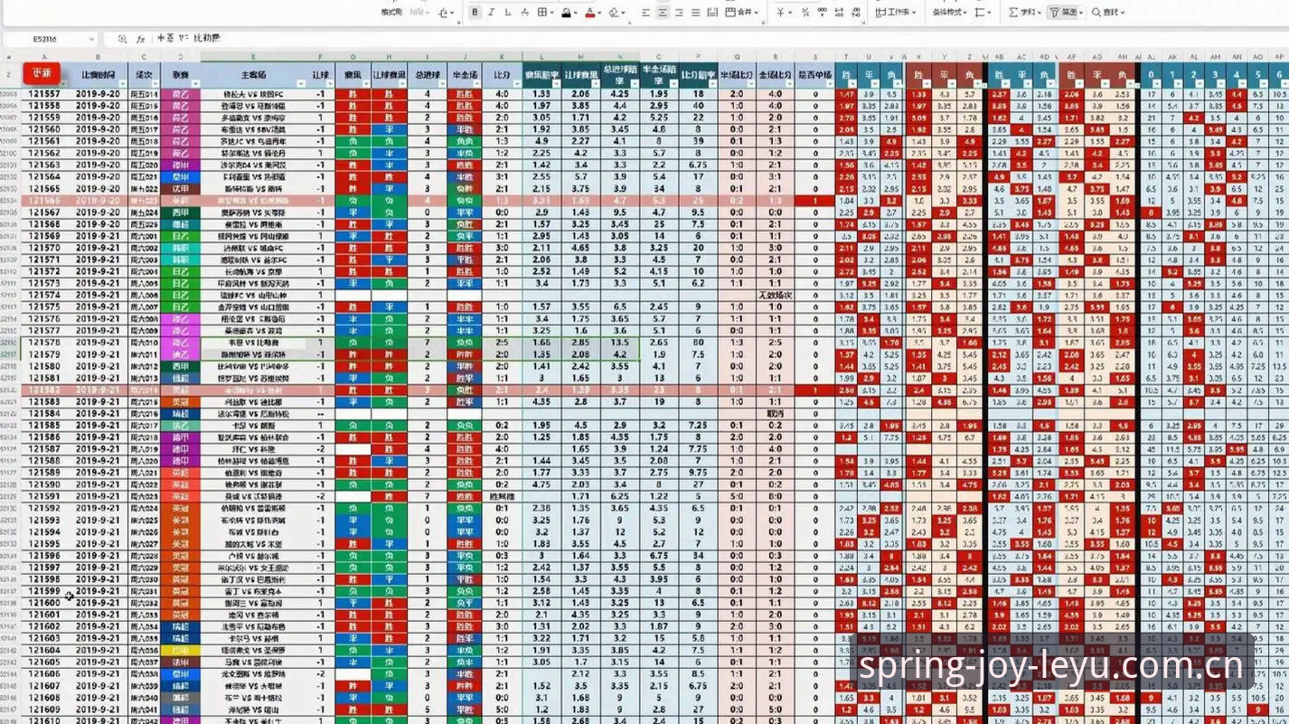 乐鱼春季版足球赔率官方下载 掌握乐鱼春季版足球赔率官方下载的5个实用技巧
